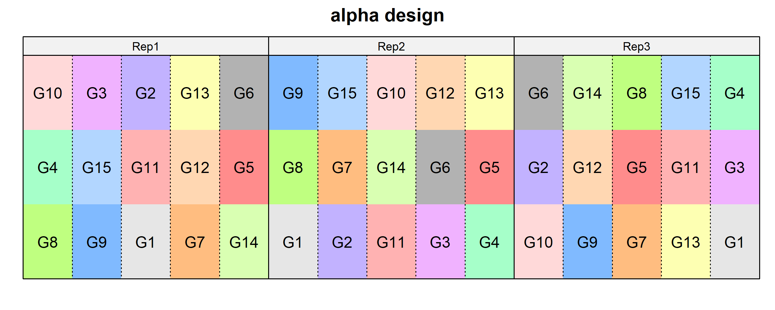 Imag_alpha_lattice