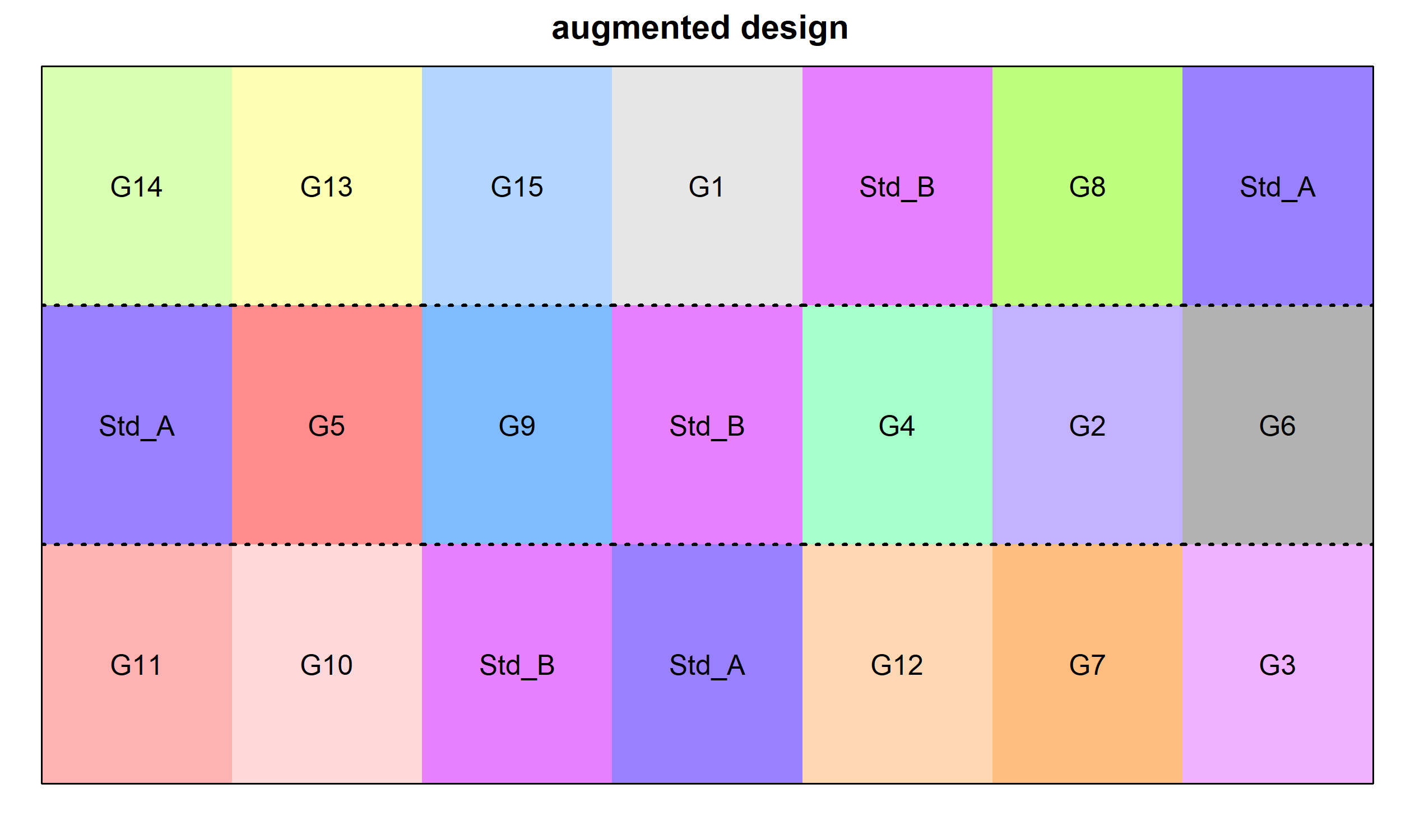 Imag_augmented